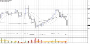 NZDUSD11092020.png