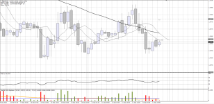 EURCHF11092020.png