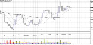 EURCAD12092020.png