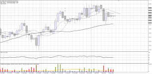 CADJPY14092020.png