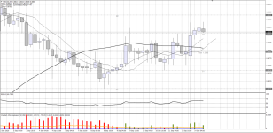 NZDCAD14092020.png