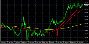 EURUSD 1.png