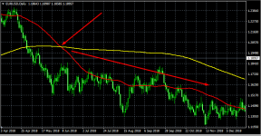 EURUSD 2.png