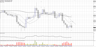 EURJPY16092020.png