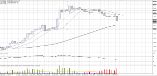 EURGBP16092020.png