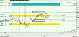 EURJPY D1.png