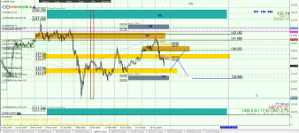 GBPJPY D1.png