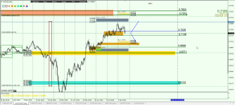 AUDUSD D.png