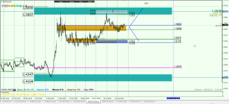 EURCAD D.png