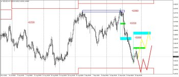 nzdusd.jpg