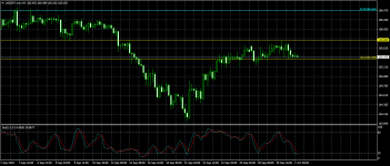 USDJPY.mmH4.png