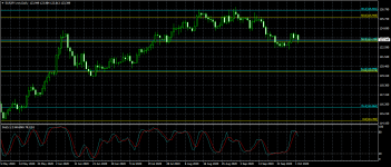 EURJPY.mmDaily.png