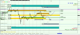 GBPJPY D1.png