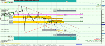 USDJPY D1.png