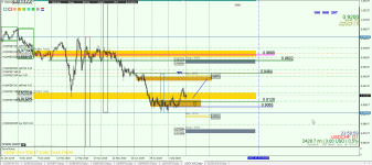 USDCHF D1.png