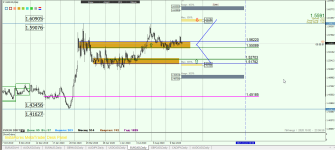 EURCAD D.png