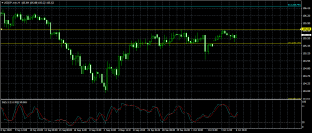 USDJPY.mmH4.png