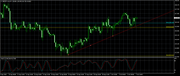 GBPJPY.mmH4.png