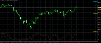 USDJPY.mmH4.png