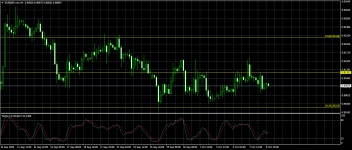 EURGBP.mmH4.png