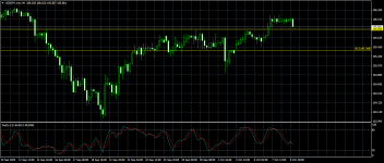 USDJPY.mmH4.png