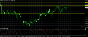 GBPJPY.mmH4.png