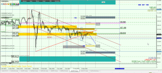 USDJPY D1.png