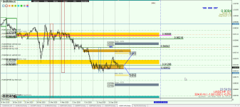 USDCHF D1.png
