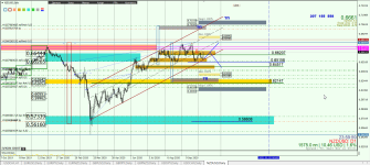 NZDUSD D1.png