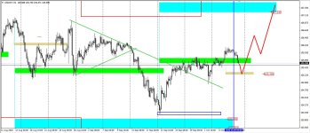 usdjpy.jpg