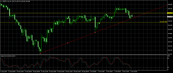 USDJPY.mmH4.png