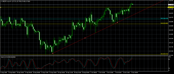 GBPJPY.mmH4.png