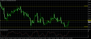 EURGBP.mmH4.png