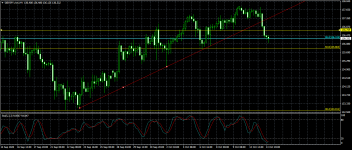 GBPJPY.mmH4.png