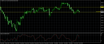 USDJPY.mmH4.png