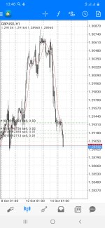 Screenshot_20201014-134859_MetaTrader 4.jpg