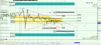 USDJPY D1.png