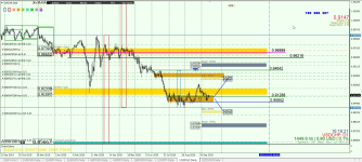 USDCHF D1.png