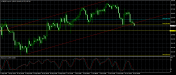 GBPJPY.mmH4.png