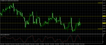 EURGBP.mmH4.png