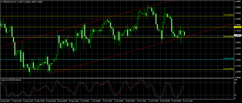 GBPUSD.mmH4.png