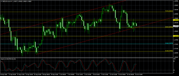 GBPUSD.mmH4.png