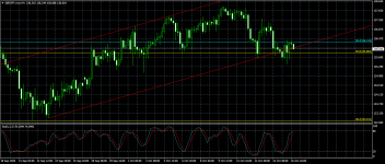 GBPJPY.mmH4.png