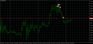 gbpusd-m30-instaforex-group.png