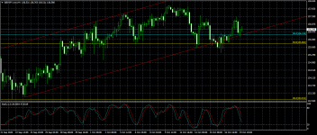 GBPJPY.mmH4.png