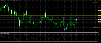 EURGBP.mmH4.png