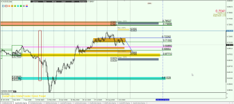 AUDUSD D.png