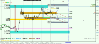 EURCAD D.png