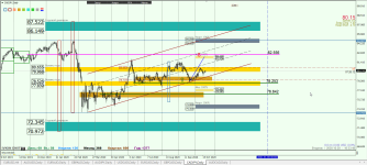 CADJPY D.png