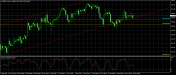 GBPJPY.mmH4.png